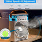 Portable Air Conditioner Fan USB Electric Fan with LED Night Light, Fine Mist Water, and Humidifier Function | Led Night Light Water Mist - 10 inch Big Size